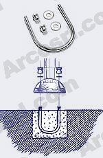 car barriers AR 200