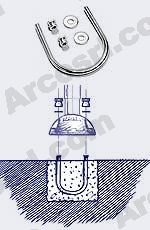 car barriers AR 580